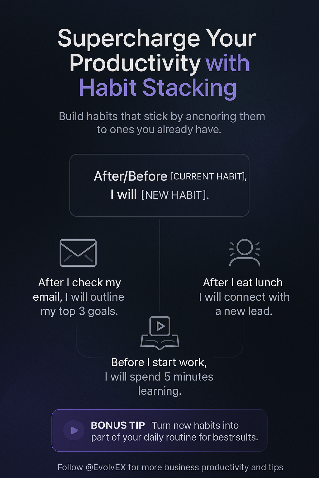 Cheatsheet 4